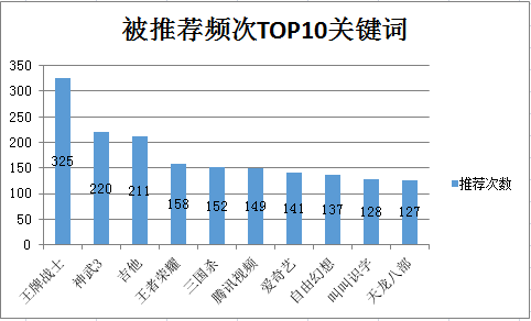 4924全年免费资料大全｜数据解释说明规划