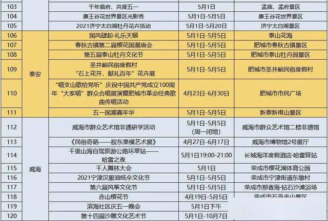 澳门特马今晚开奖结果｜适用计划解析方案