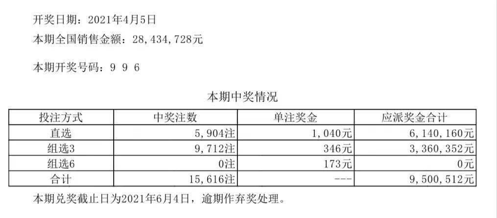 新澳门六开彩开奖结果2024年｜效能解答解释落实