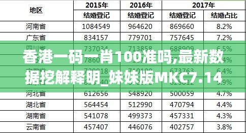 澳门100%最准一肖｜决策资料解释落实