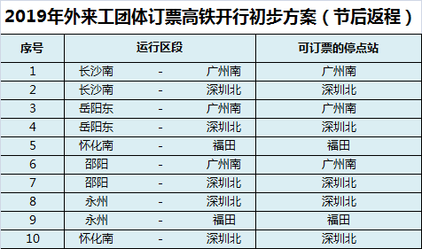 2024新奥最精准资料大全｜高速应对逻辑