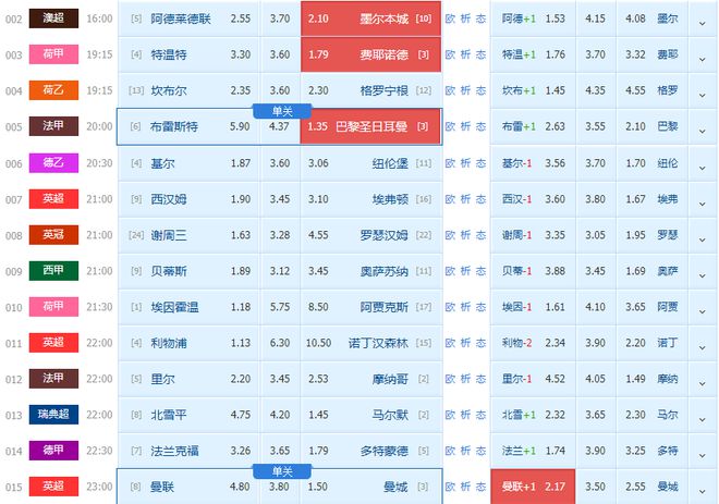 2024澳门特马今晚开奖097期｜最佳精选解释定义