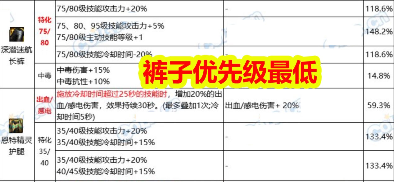 一码爆(1)特｜最新正品含义落实