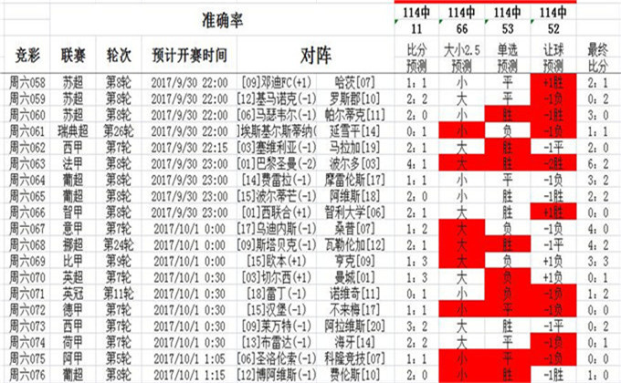 37197.cσm查询马会传真｜统计解答解释落实