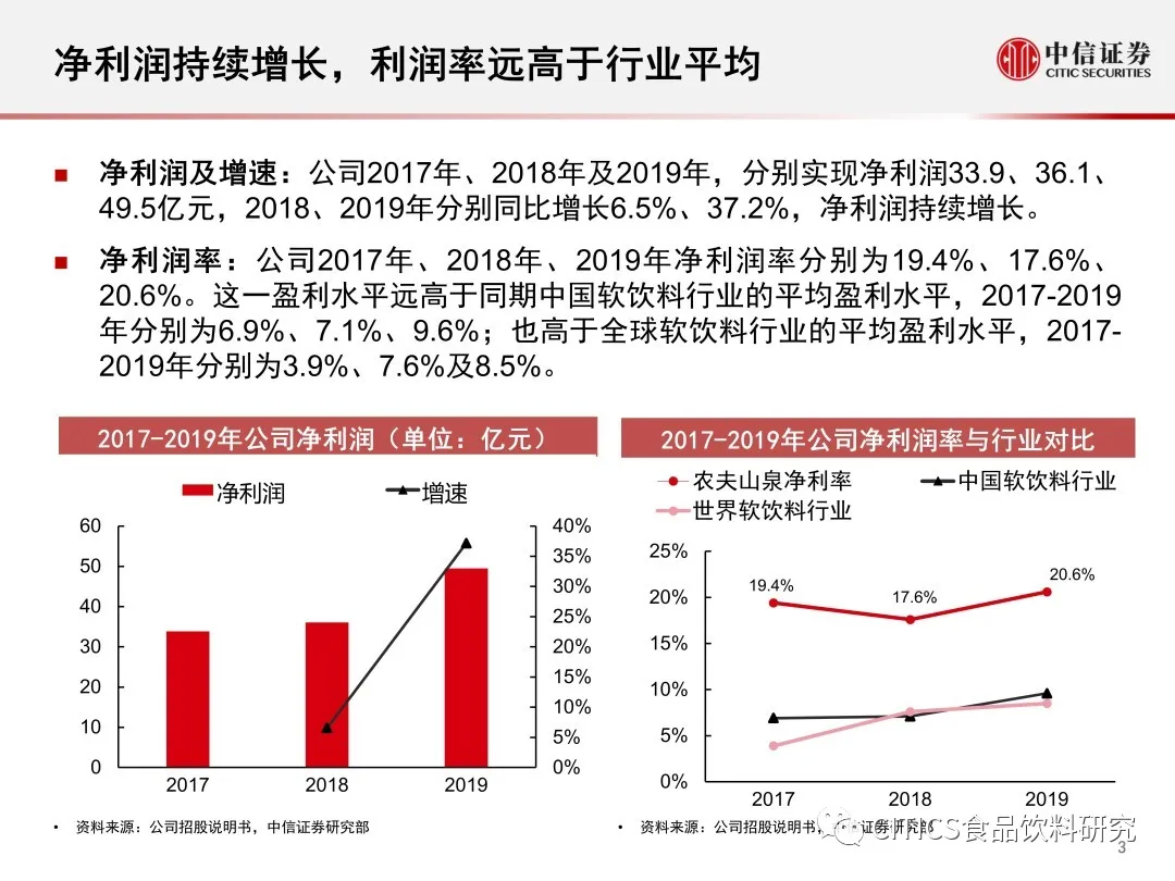 澳门一码一肖一待一中四｜数据解释说明规划