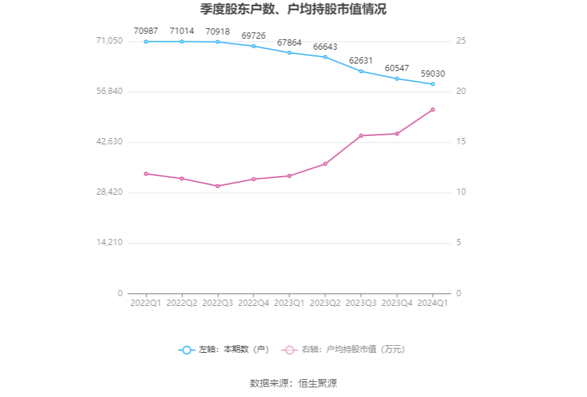 2024年香港资料免费大全｜高速应对逻辑