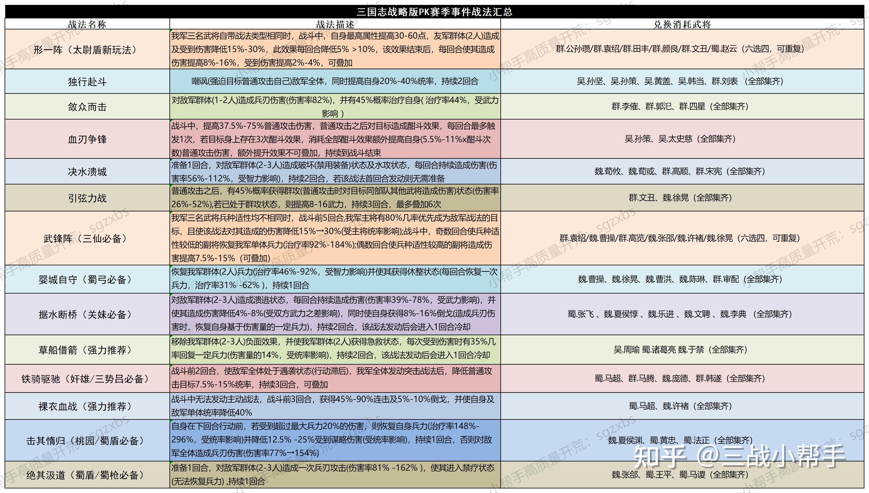 7777788888精准免费四肖｜适用计划解析方案