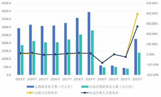 2024澳门买马最准网站｜决策资料解释落实