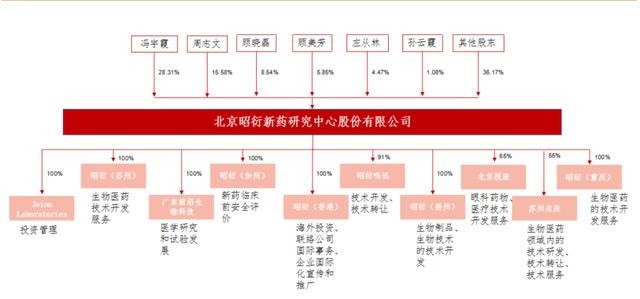 2024澳门资料龙门客栈｜数据解释说明规划