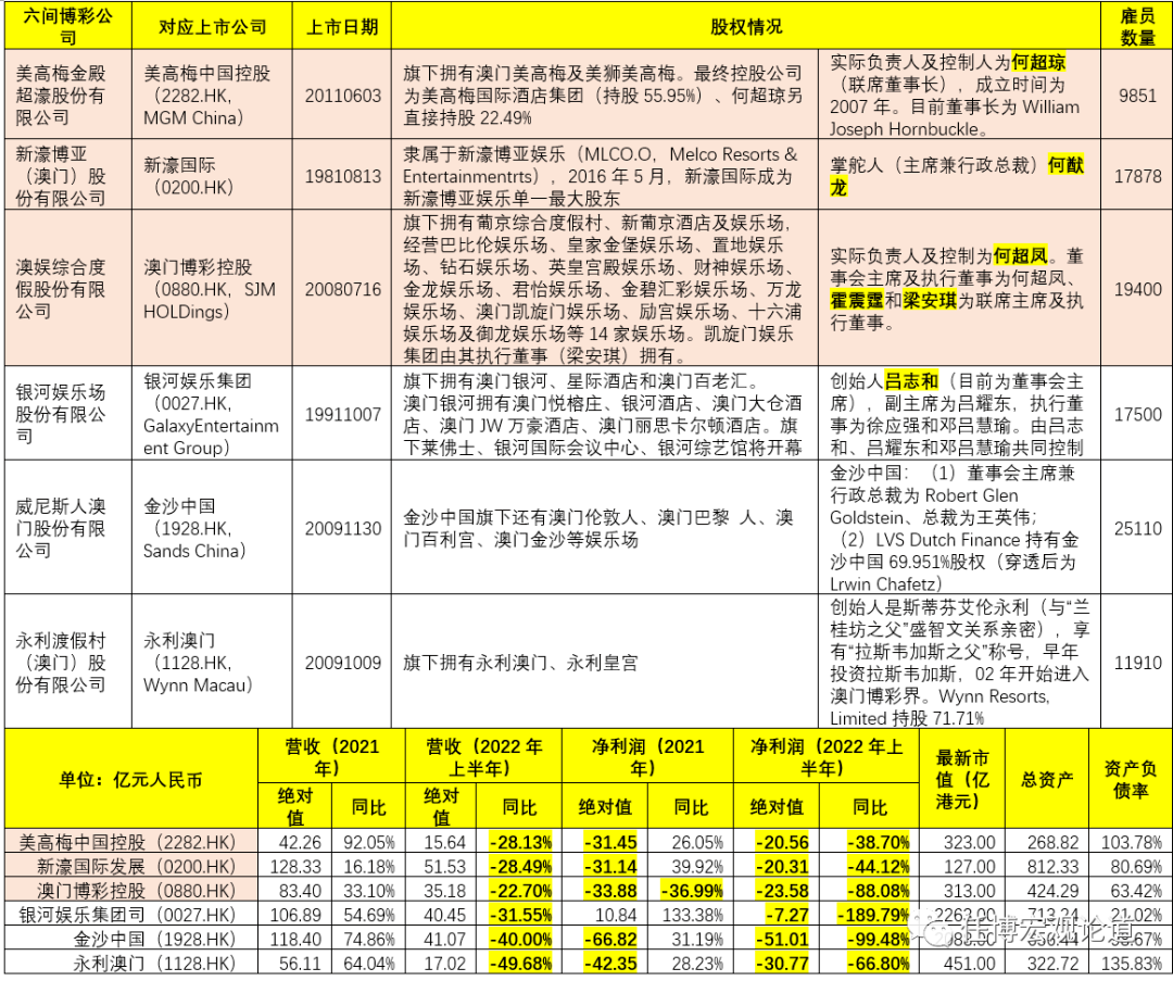 澳门彩霸王免费慈善资料｜适用计划解析方案