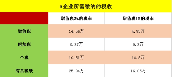 澳门正版资料免费大全新闻｜适用计划解析方案