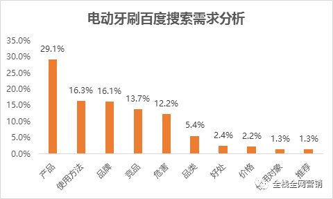 广东八二站82157cpm｜数据解释说明规划