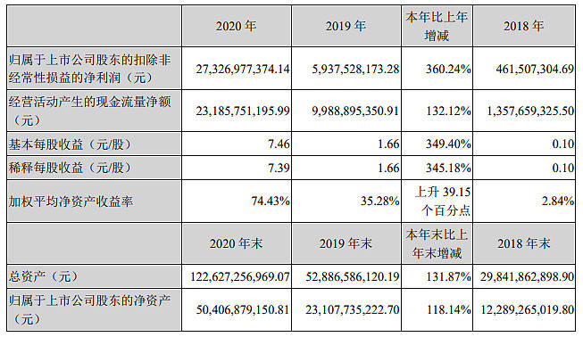 2024新奥最精准资料大全,迅速执行解答计划_eShop99.761