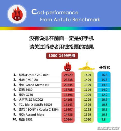 新澳天天开奖资料大全最新54期,最新研究解释定义_U60.509