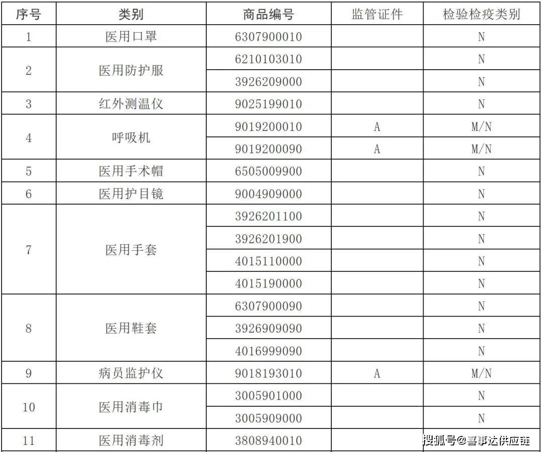 2024年资料免费大全,广泛的解释落实方法分析_AR32.186