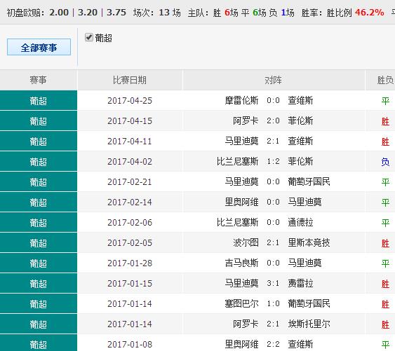 014957.cσm查询,澳彩开奖,系统化策略探讨_L版27.500