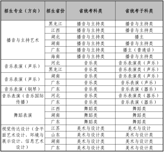 2024年正版资料全年免费,功能性操作方案制定_Lite49.186