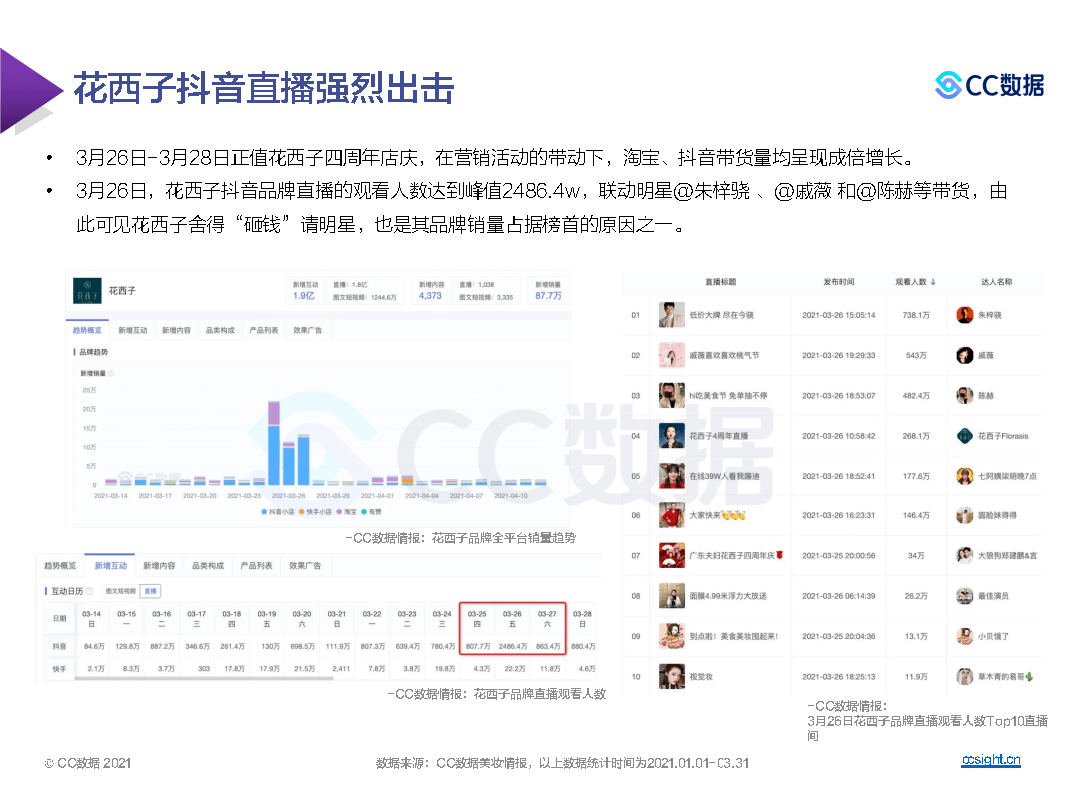 二四六天好彩(944cc)免费资料大全2022,实地数据分析计划_Superior77.513