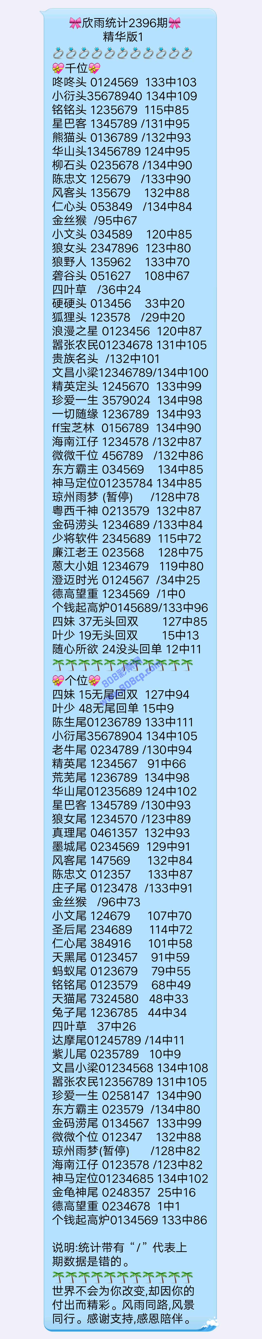 白小姐今晚特马期期开奖六,统计数据解释定义_旗舰款95.159