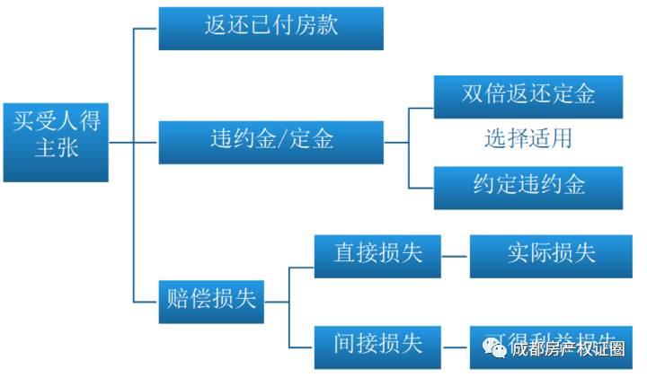 三头中特,机构预测解释落实方法_3D47.745