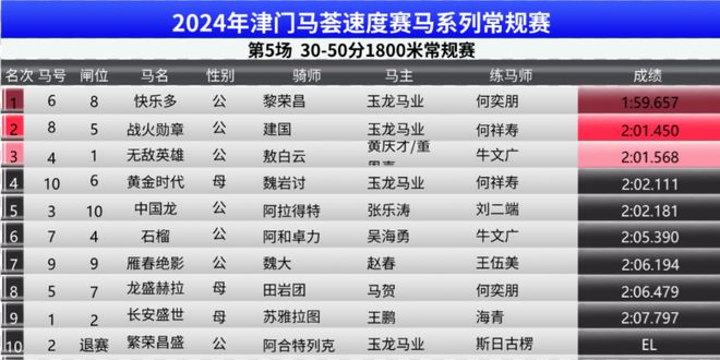 买马网站2024澳门,快速解答策略实施_特供版13.365