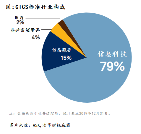 新澳今天什么,新兴技术推进策略_Max32.169