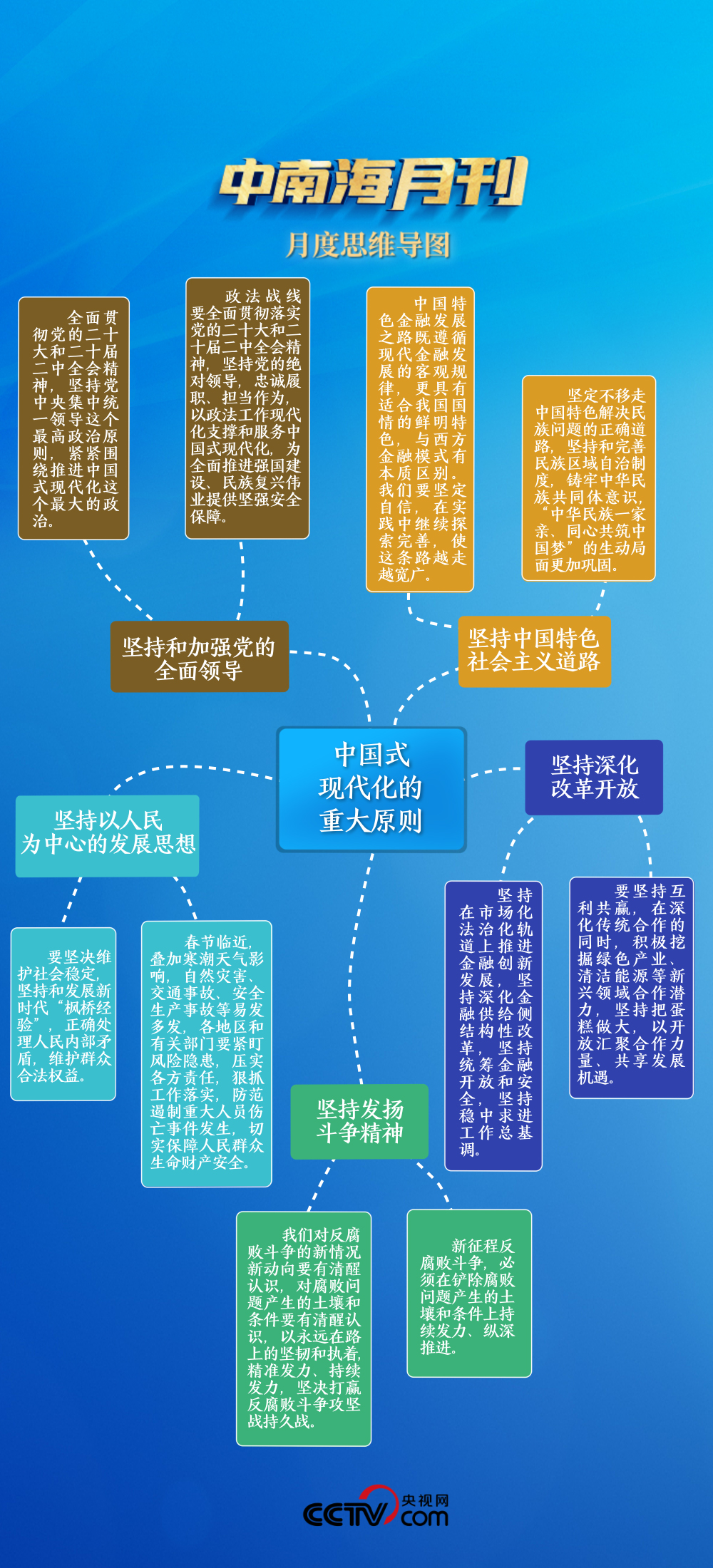 澳门一码一肖一恃一中354期,权威推进方法_交互版59.391