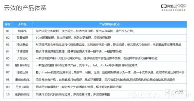 澳门资料大全,正版资料查询,传统解答解释落实_Windows42.463