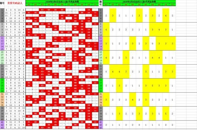 澳门开奖结果+开奖记录表,实践调查解析说明_Gold11.36