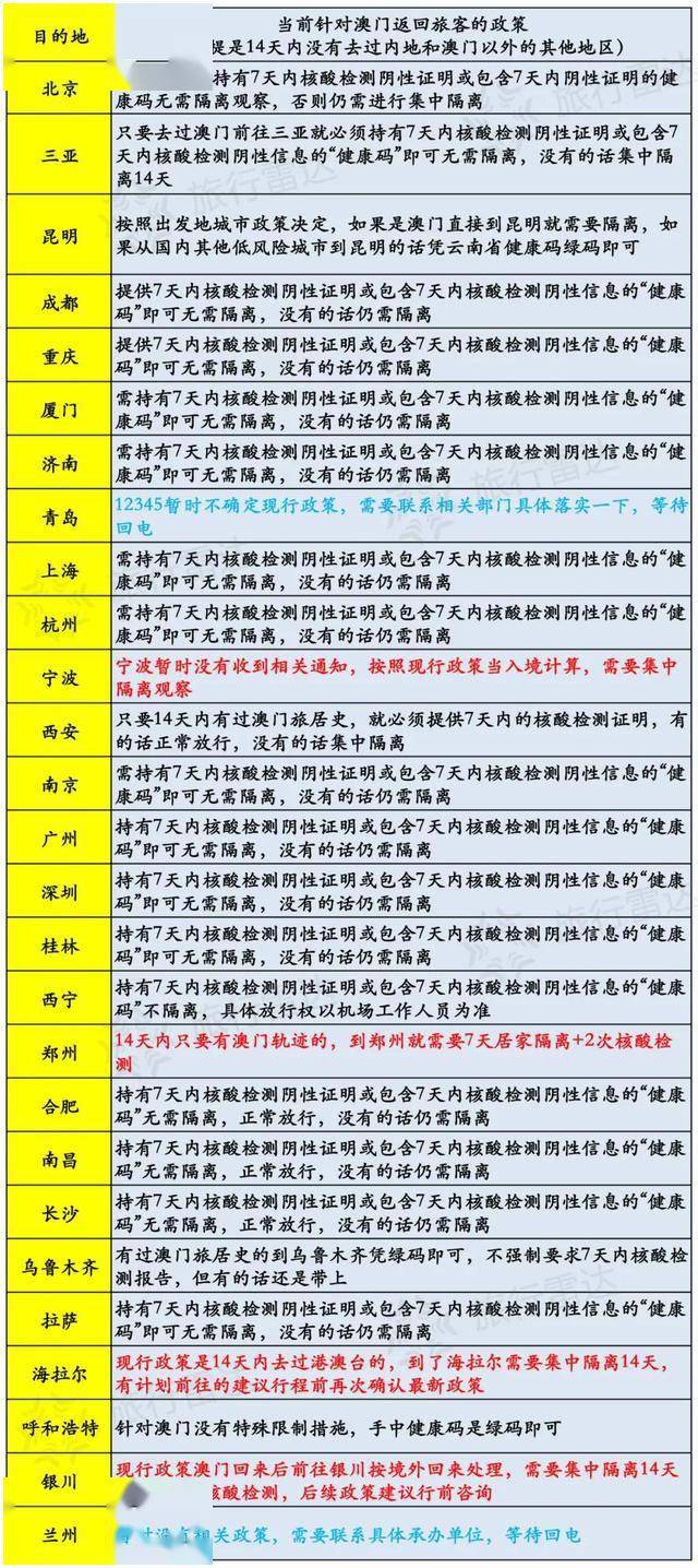 澳门六开奖结果今天开奖记录查询,稳定评估计划_10DM91.328