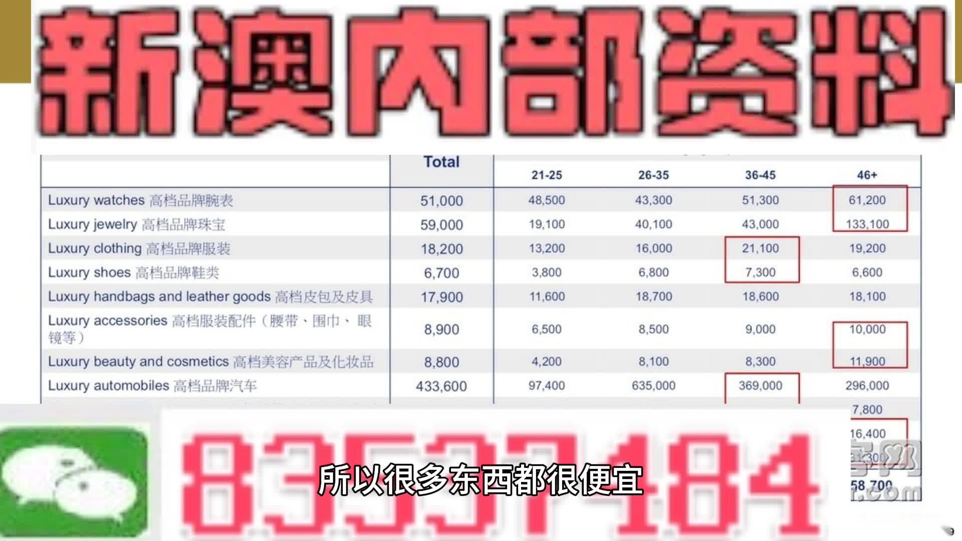 新澳内部资料精准一码免费,国产化作答解释落实_Lite59.275