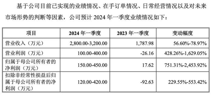 精准免费资料大全精准,全面解答解释落实_WP31.751