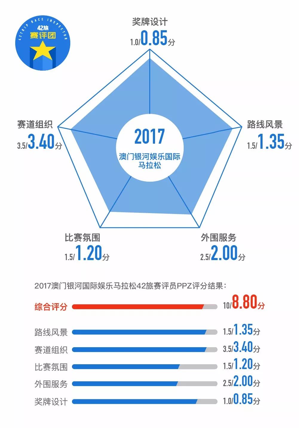 2024新澳门今晚开特马直播,广泛的解释落实方法分析_游戏版83.913