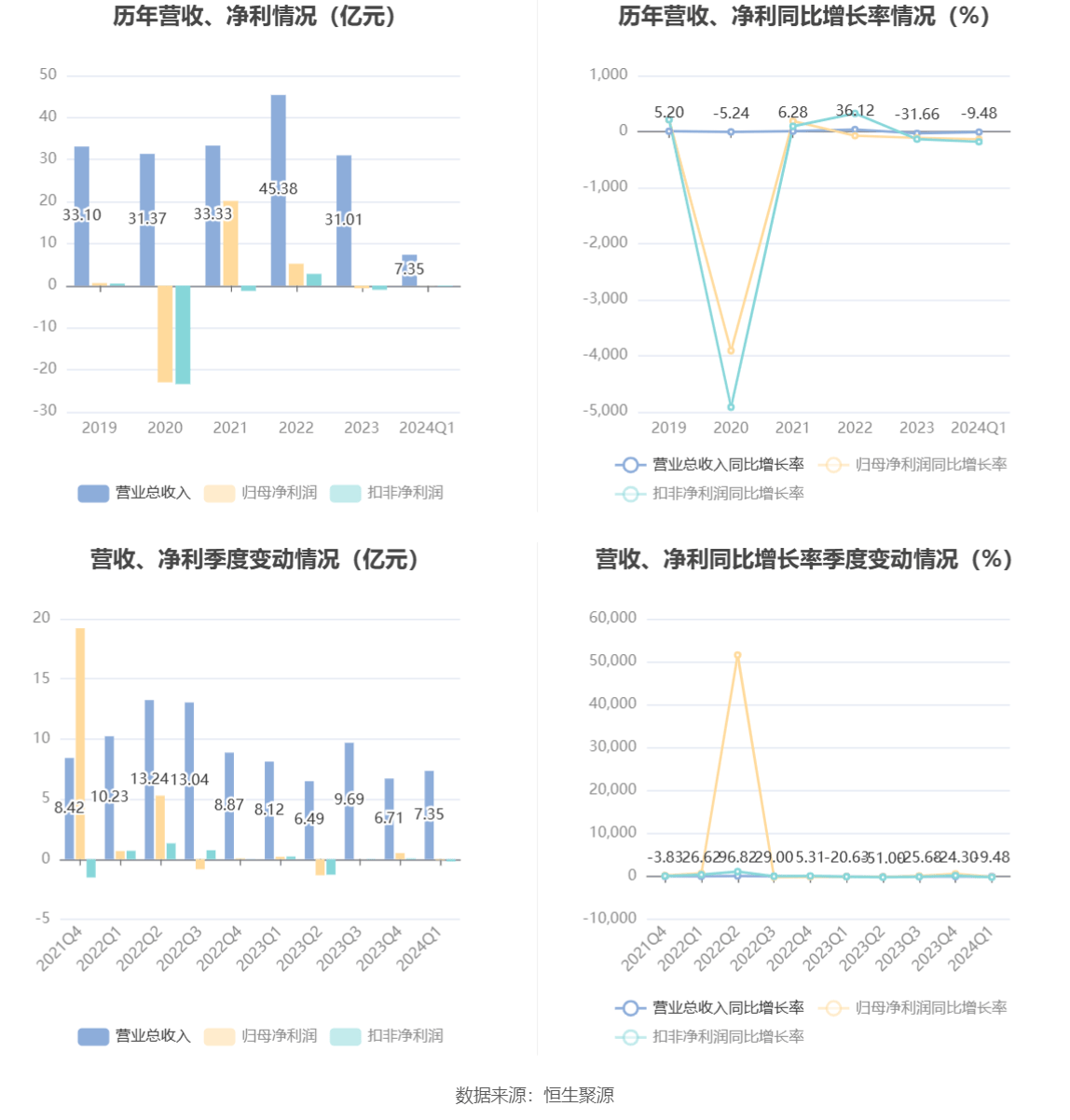 2024新奥正版资料大全,准确资料解释落实_特别款84.738