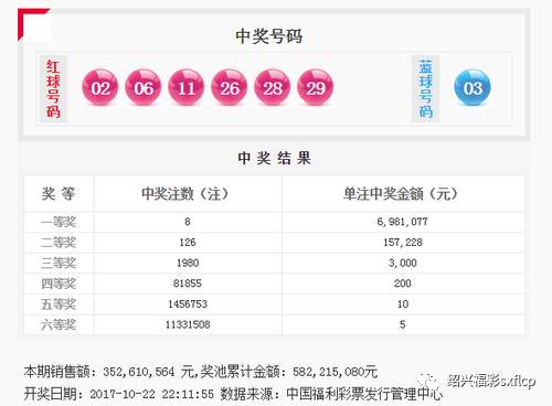 7777788888王中王开奖十记录网,准确资料解释落实_UHD版60.313