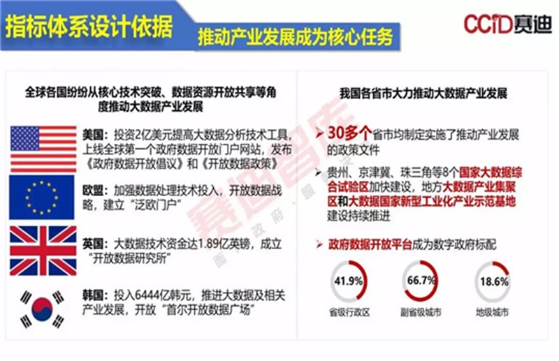 精准一肖100%免费,实地评估策略数据_粉丝版64.119