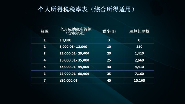 2024今晚澳门开什么号码,数据资料解释落实_Elite10.98