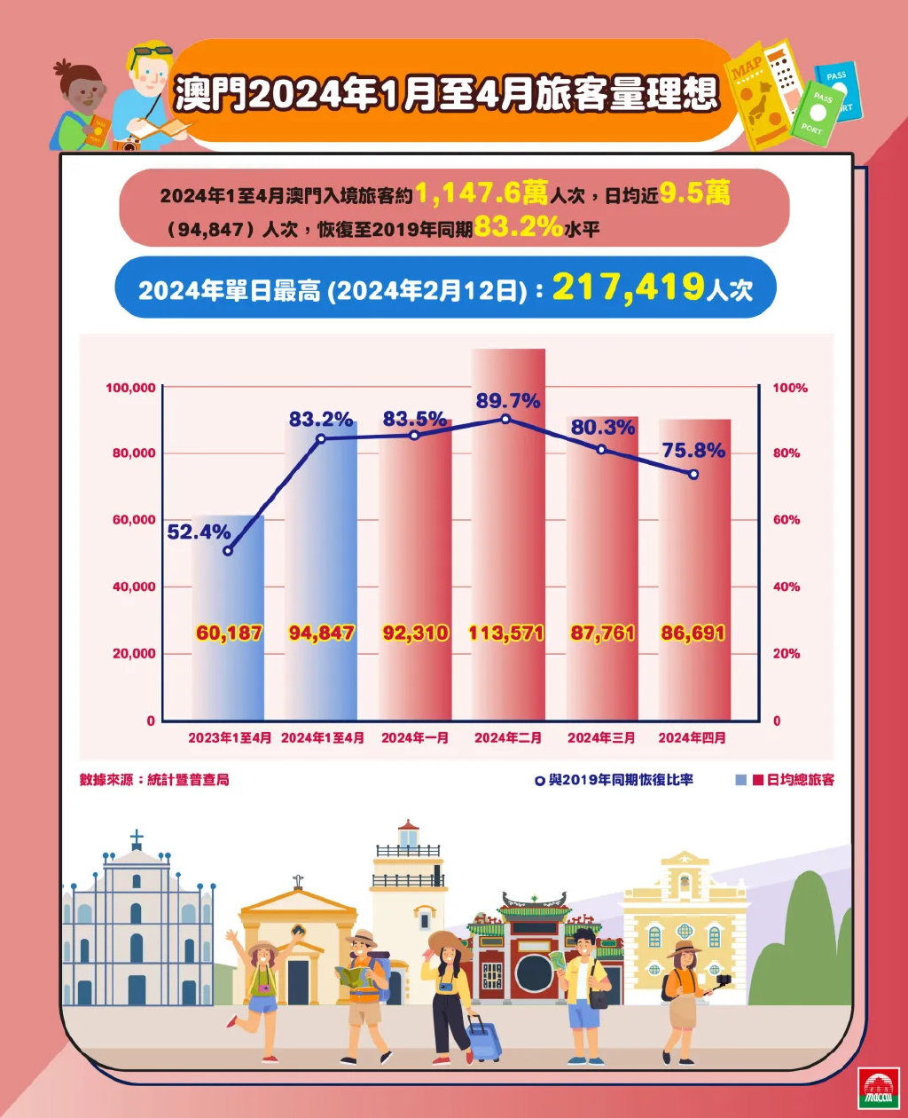 2024澳门历史记录,科技成语分析落实_扩展版98.879