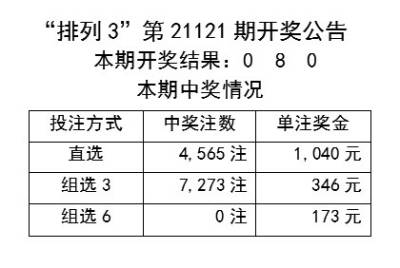 0149400.cσm查询最快开奖,专家说明解析_桌面款62.792