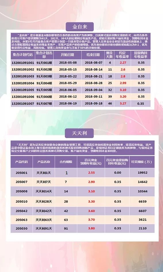 2024年新澳门天天开好彩大全,深度解答解释定义_理财版99.824