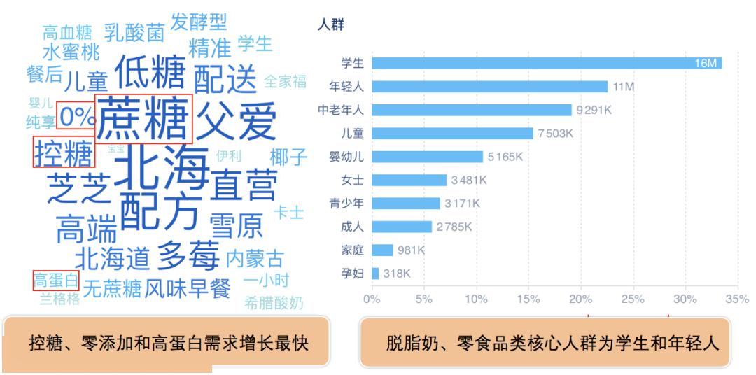 2024新奥精选免费资料,精细化分析说明_社交版84.252