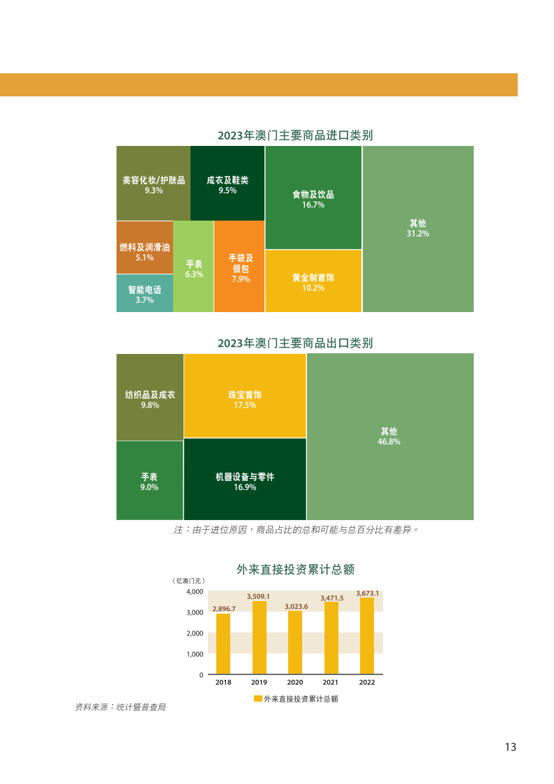 2024年澳门天天彩正版免费大全,经济执行方案分析_XP68.532