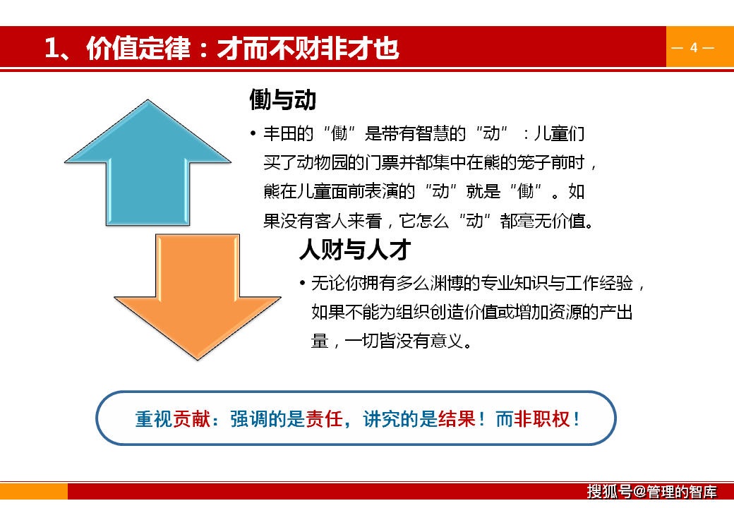 澳门天天免费精准大全,重要性方法解析_PT99.600