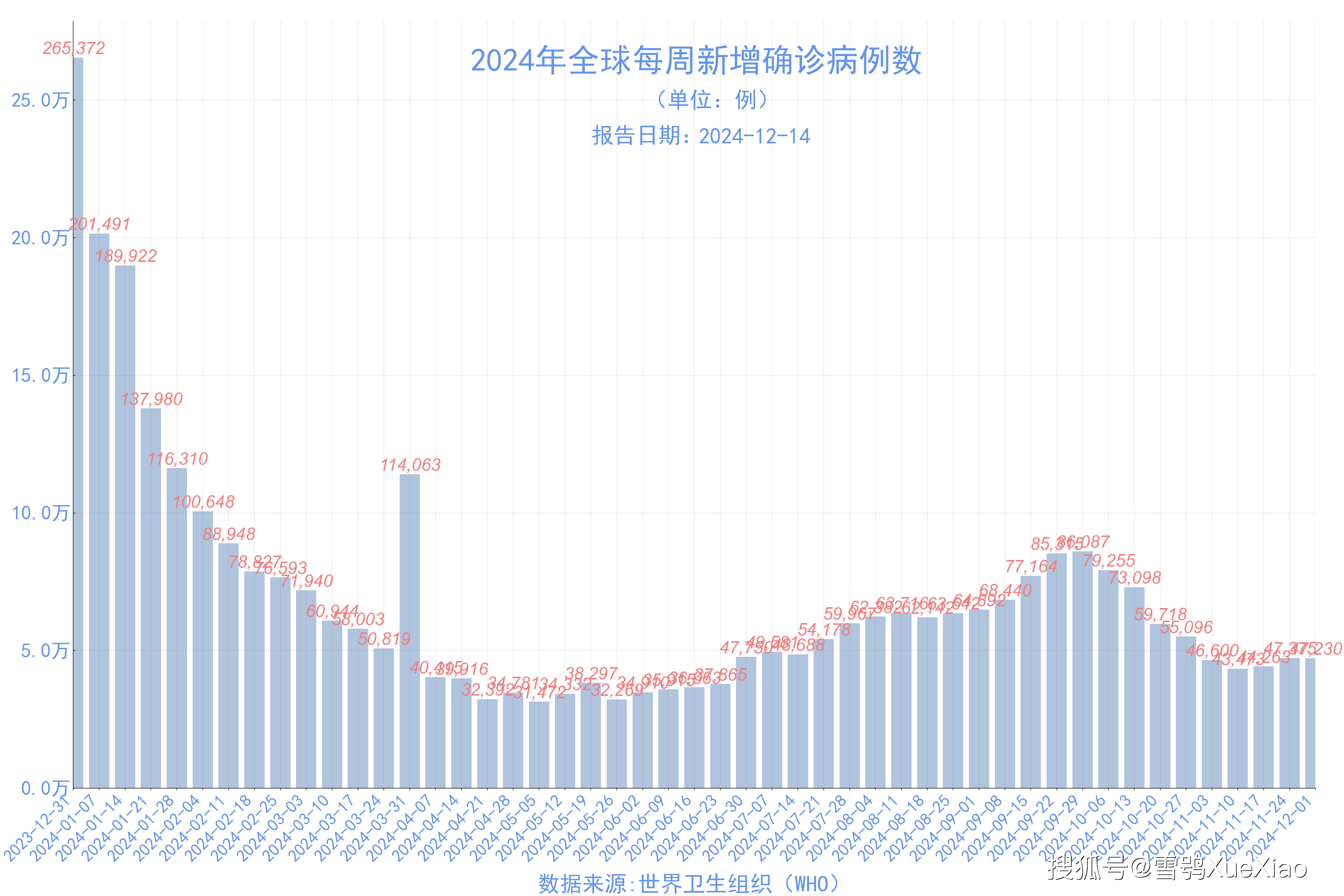 新奥2024年免费资料大全,全面解析数据执行_至尊版92.345