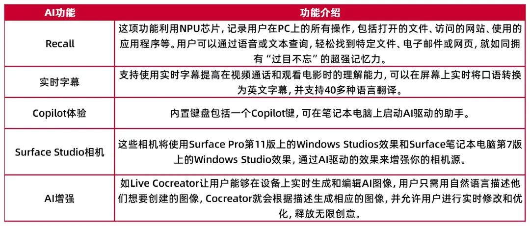 2024年濠江免费资料,仿真技术方案实现_pack33.406