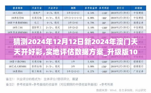 2024年新澳门夭夭好彩,高度协调策略执行_移动版15.624