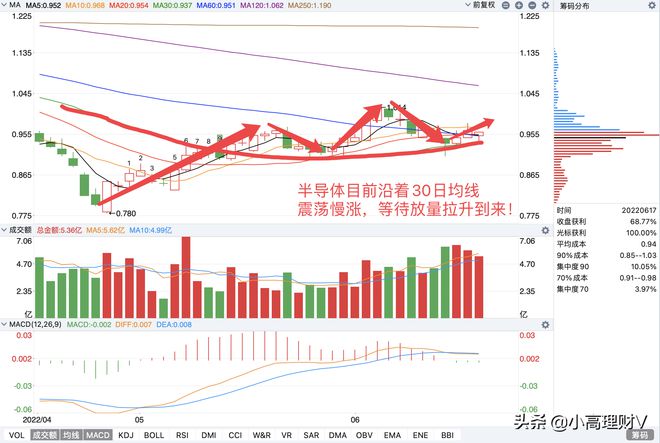 新澳门综合走势图开奖号码,详细解读落实方案_Linux33.948