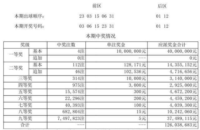 今晚新澳门开奖结果查询9+,新兴技术推进策略_Notebook48.471