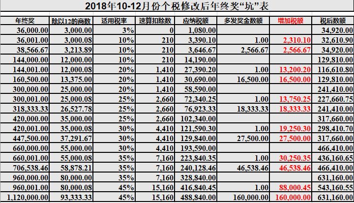 新澳天天开奖资料大全最新5,前沿解读说明_特供款62.403