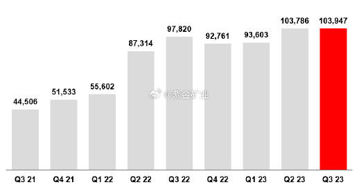 澳门六开奖结果2024开奖今晚,数据驱动执行方案_Harmony83.224